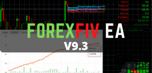 Read more about the article ForexFiv EA v9.3 – [Cost $2200]- For FREE Download
