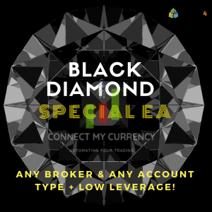 Read more about the article Black Diamond Special EA – [Cost $2500]- For FREE Download