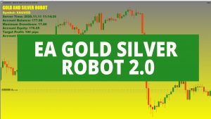 Read more about the article EA Gold Silver Robot 2.0 – For FREE Download